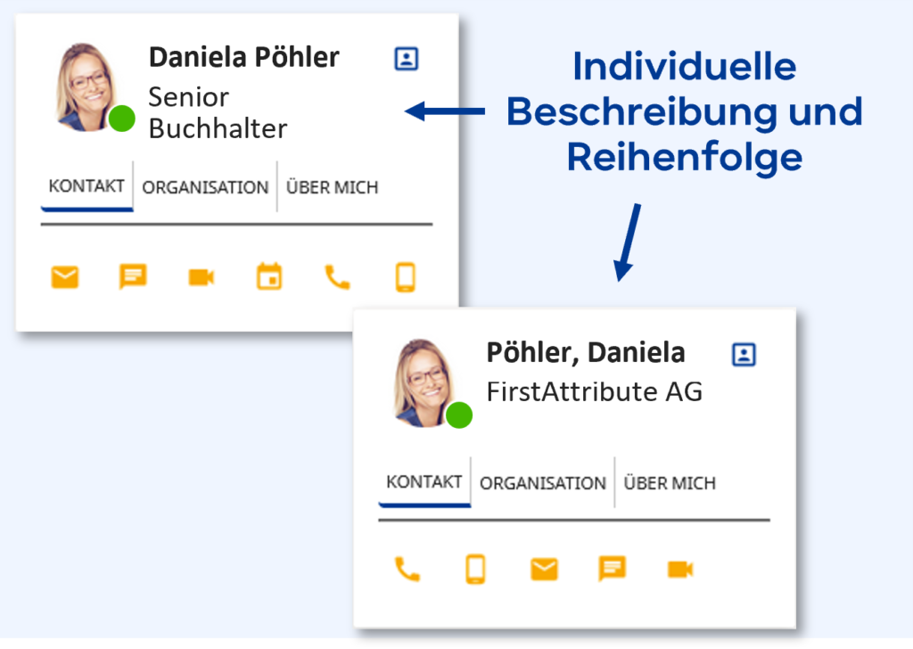 PeopleConnect - Individualisierung